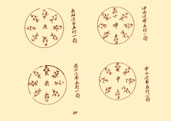 风水类古籍《三元地理山水气远挨星图诀》上