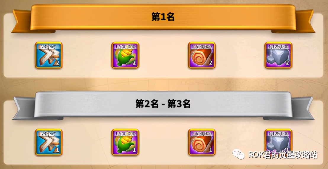 春回大地丨节日攻略一览