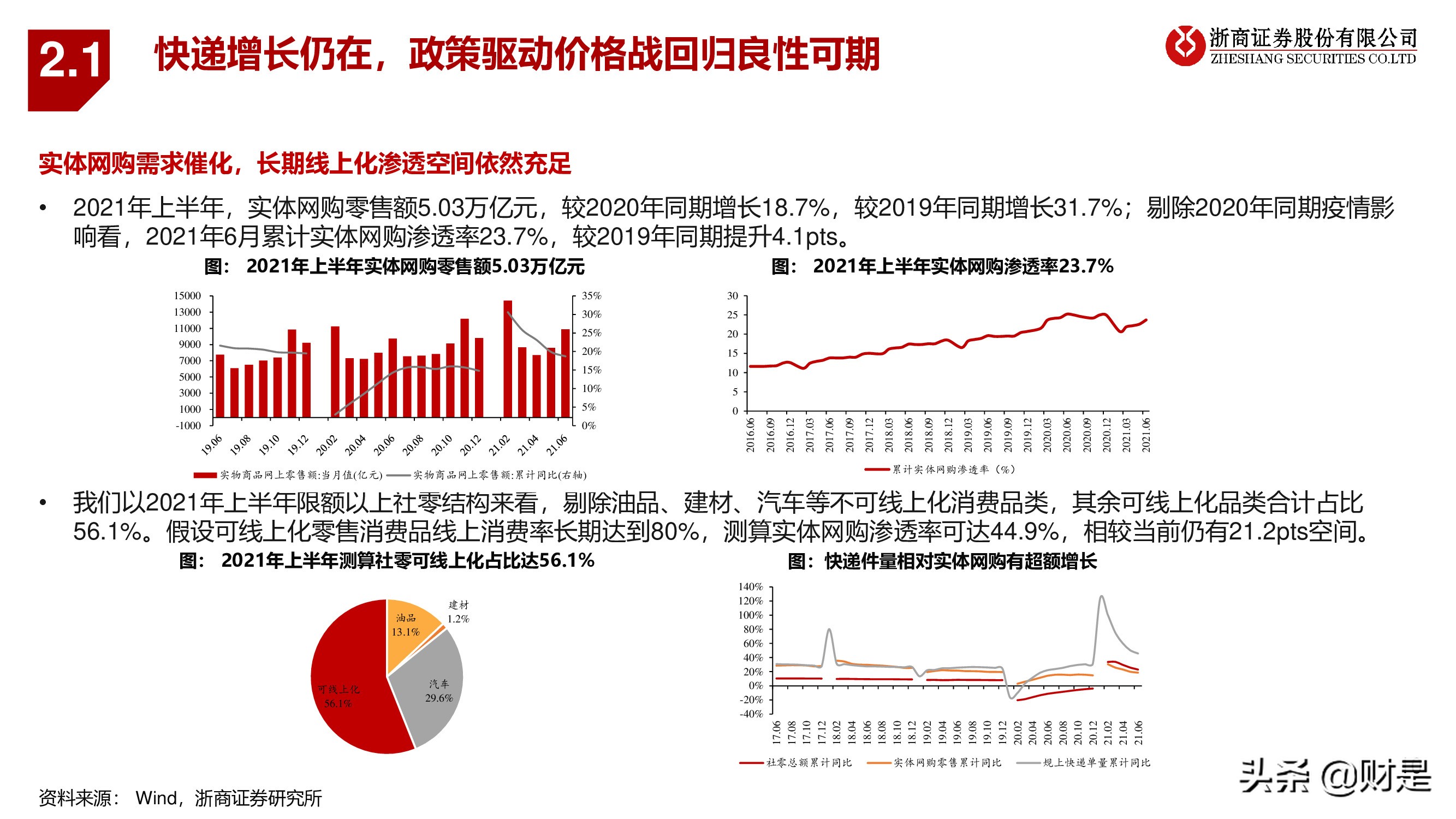 交运物流行业秋季策略：电商快递搏弹性，公铁港口谋稳健