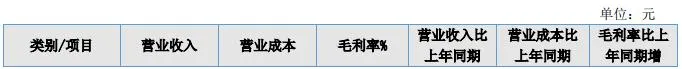 腾讯PCG架构调整，字节跳动收购有爱互娱 | 三文娱周刊第171期