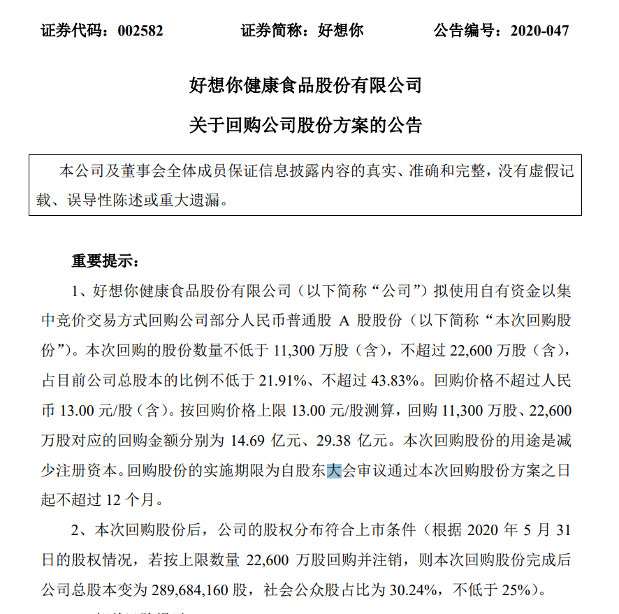 A股史上最疯狂回购：这家公司要砸30亿，回购近44%股份并注销！