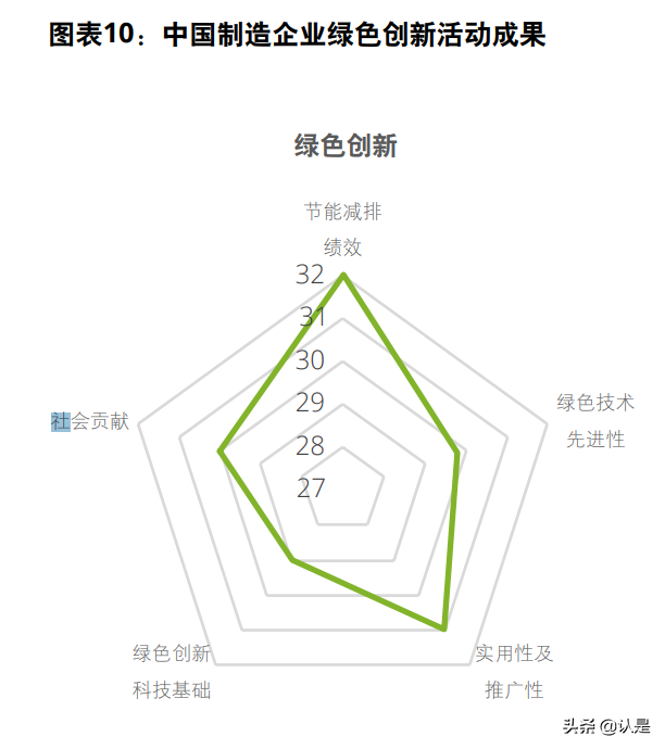 新发展格局下的大湾区：“十四五”时期粤港澳大湾区发展重点