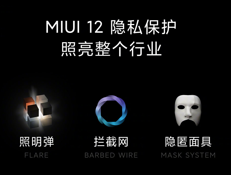 安卓Android 12对比MIUI12.5、ColorOS,谷歌新系统能否狙击鸿蒙