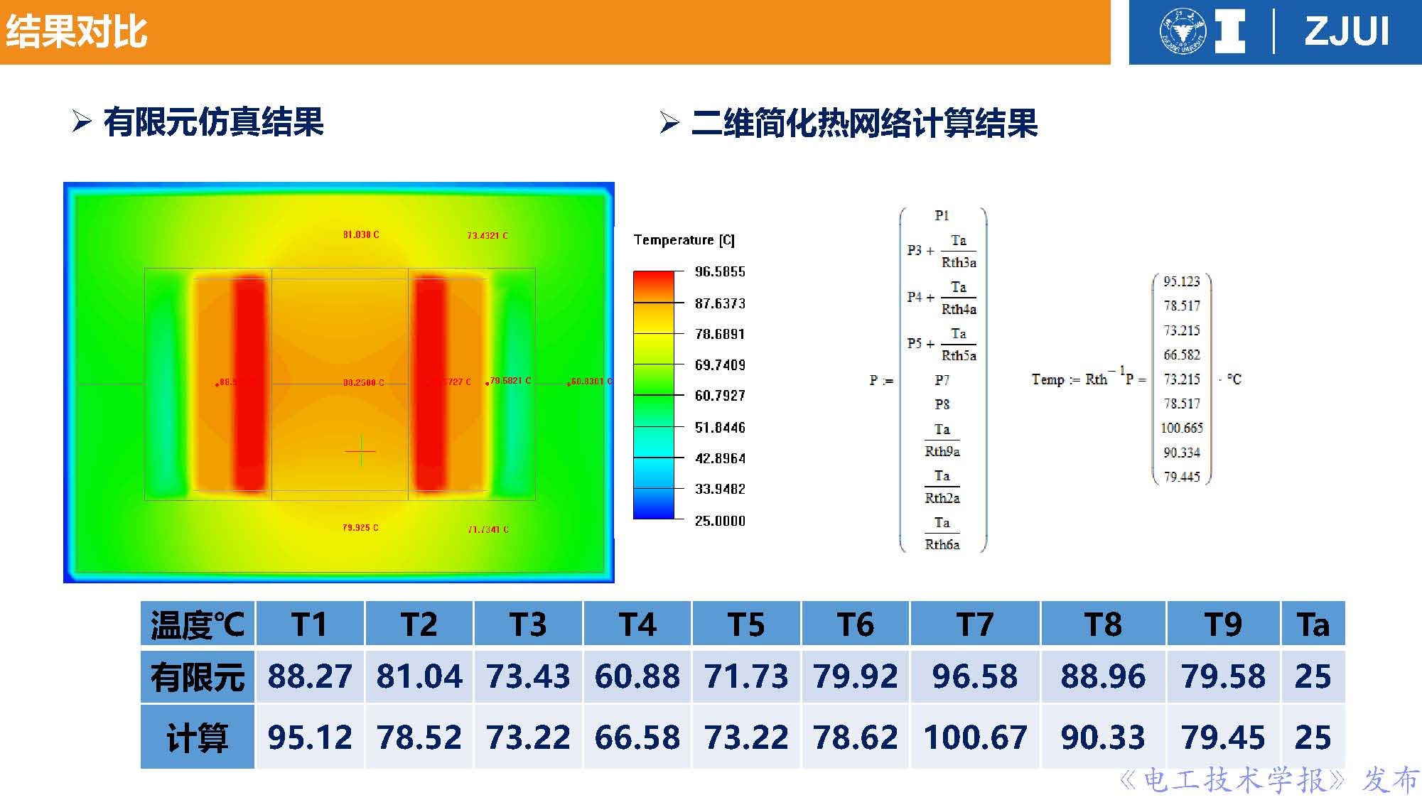 浙江大學(xué)李楚杉教授：高功率密度變換器前沿技術(shù)與工程實(shí)踐