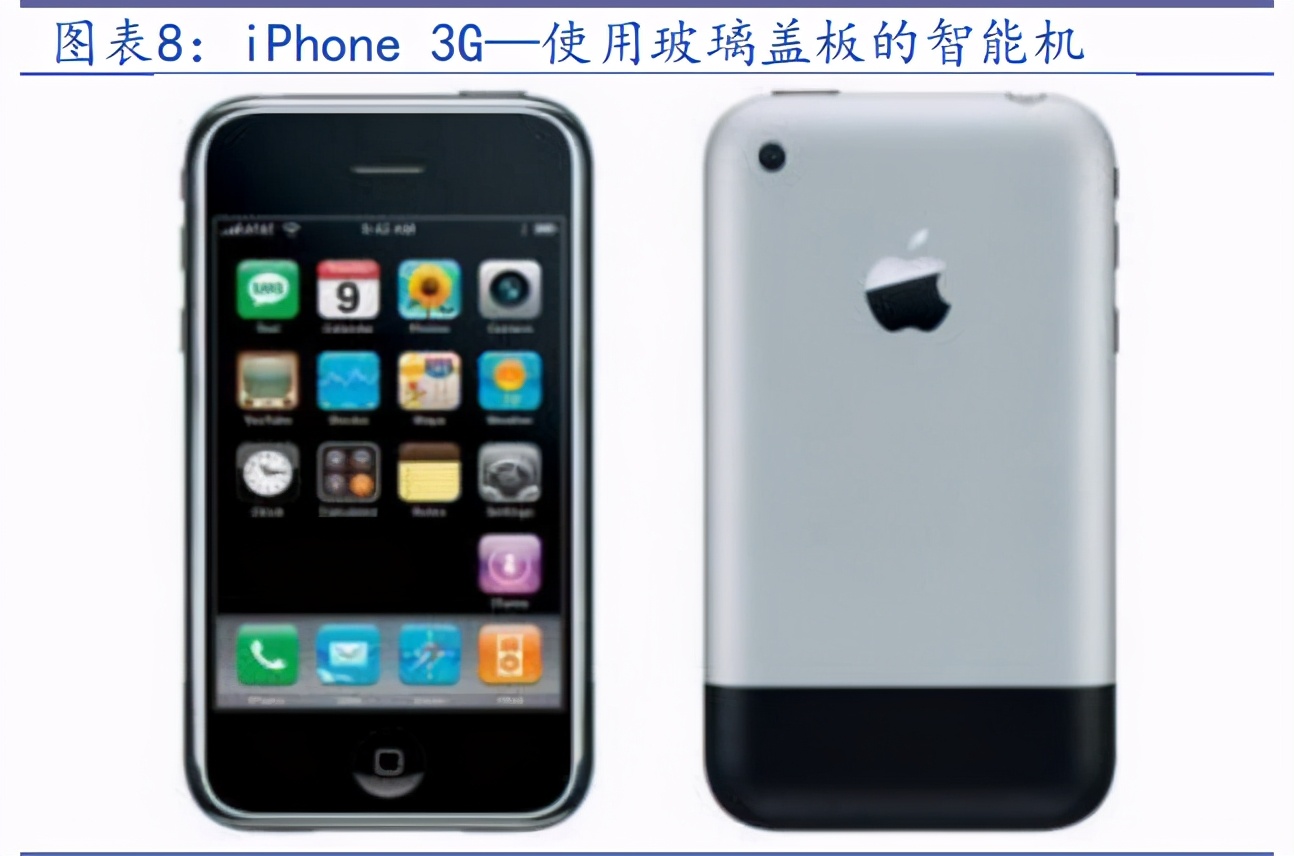 手机盖板行业专题报告：iPhone12超瓷晶深度解析
