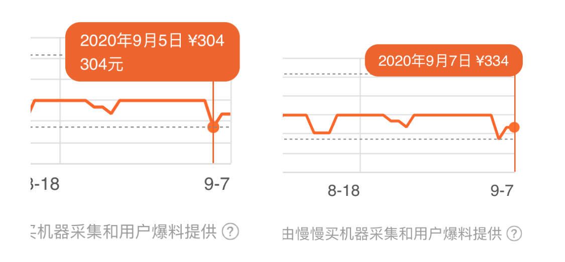 十一款冷门帆布鞋盘点！选对款式才是下次不撞鞋的关键