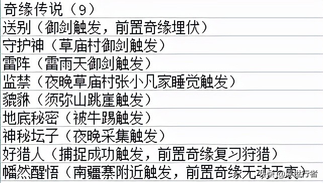 梦幻新诛仙：全部72个奇缘一览表，帮助你轻松触发全部奇缘