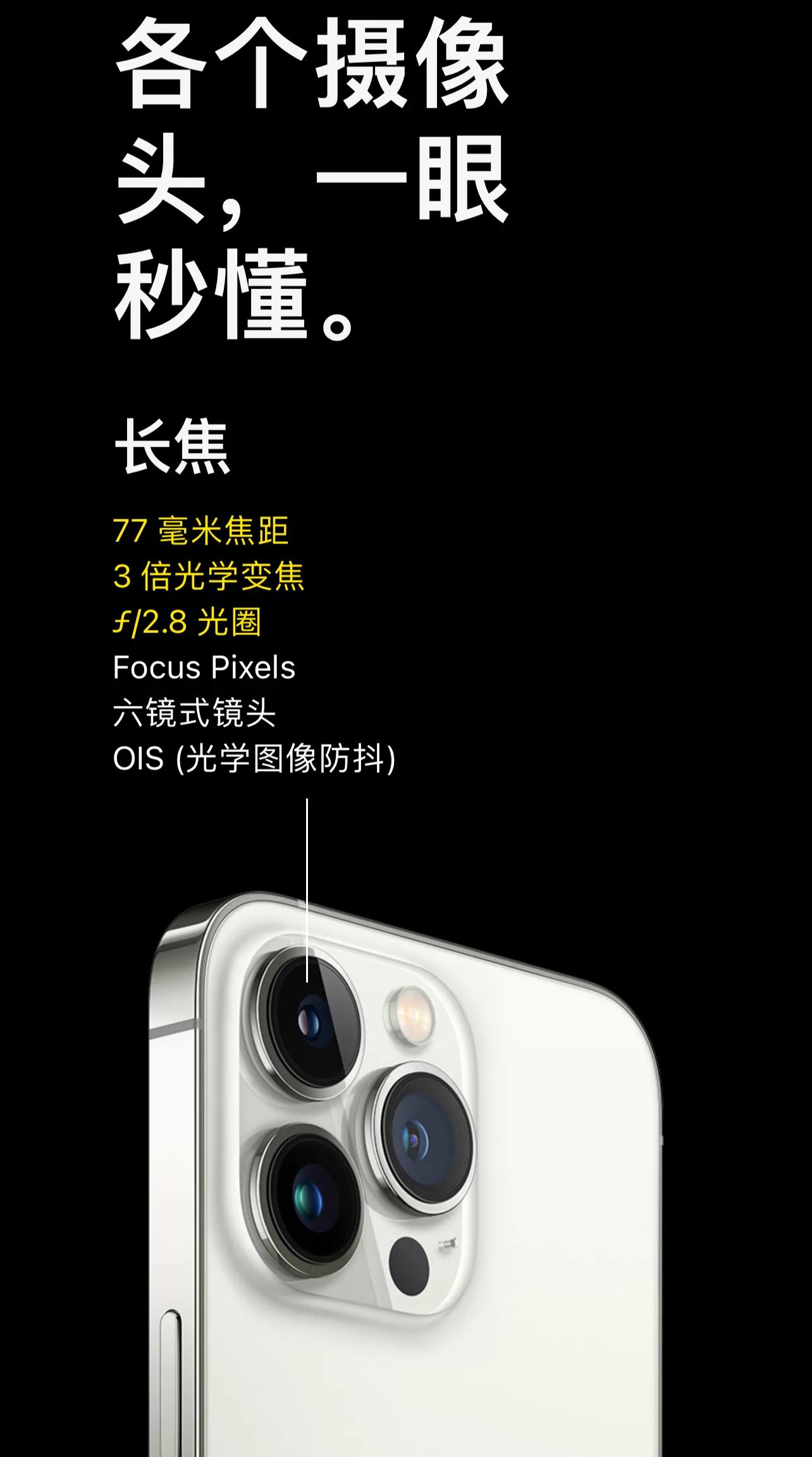 iphone13 pro，强的很