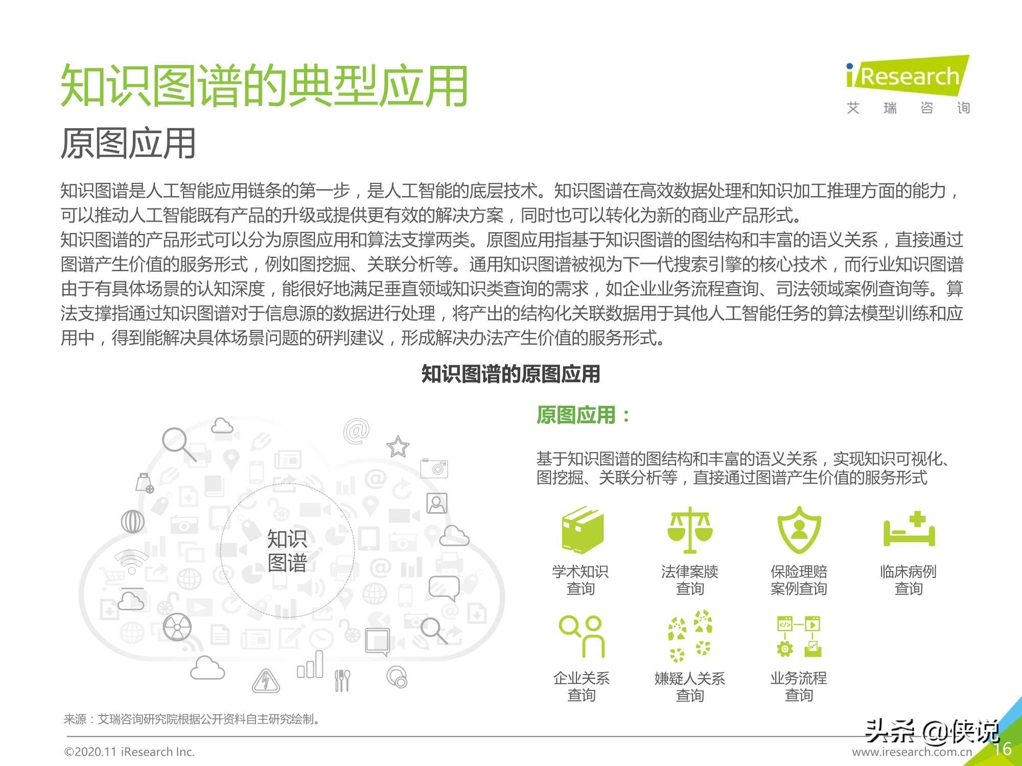 艾瑞：2020年面向人工智能“新基建”的知识图谱行业白皮书