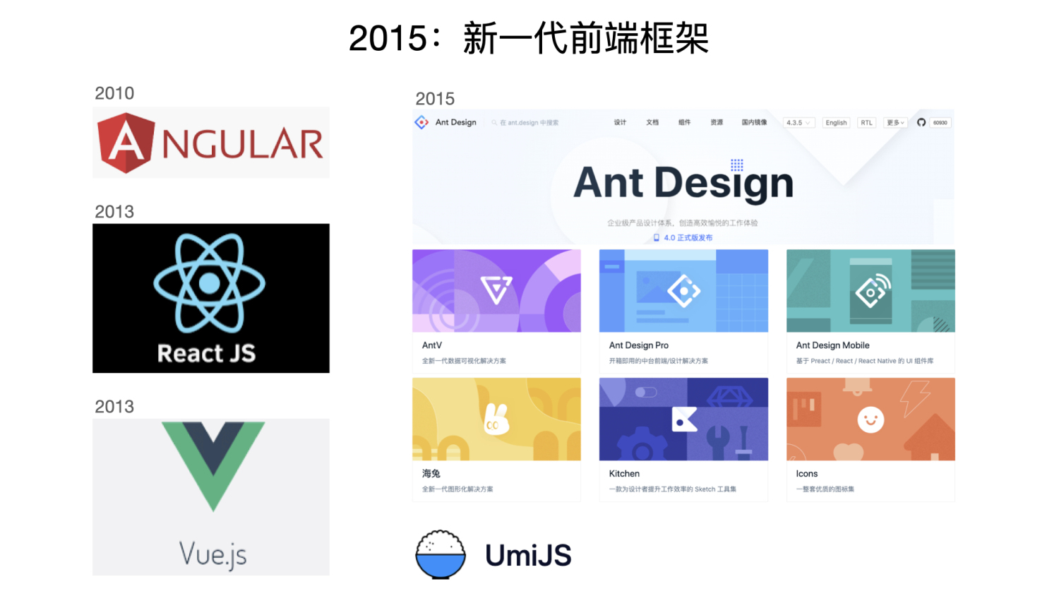 Nextjs 文字場b家