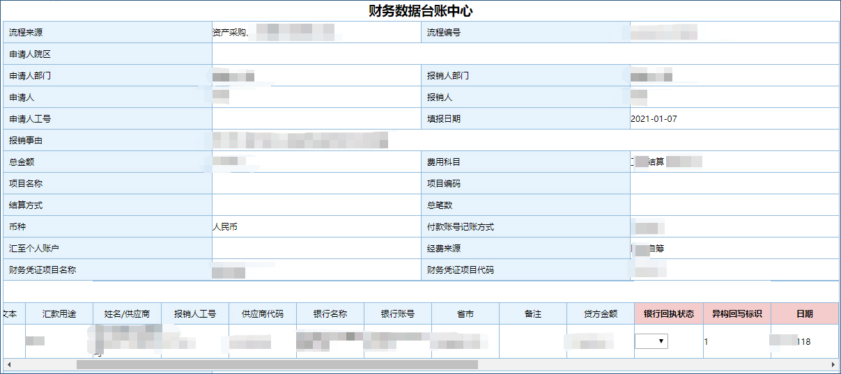 泛微OA在公立三甲医院：推动建立完善财务预算数字化管理体系