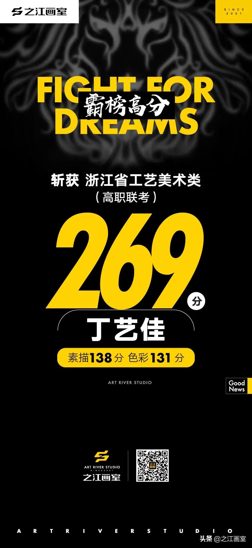 「历史突破，再度大捷！」之江画室高职联考260分以上名单