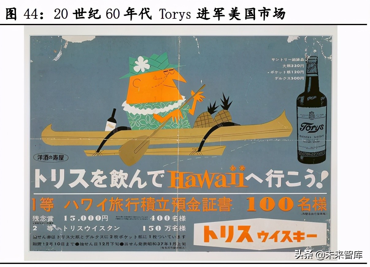 国潮品牌专题报告：复盘美日民族品牌发展，看国潮崛起节奏与高度