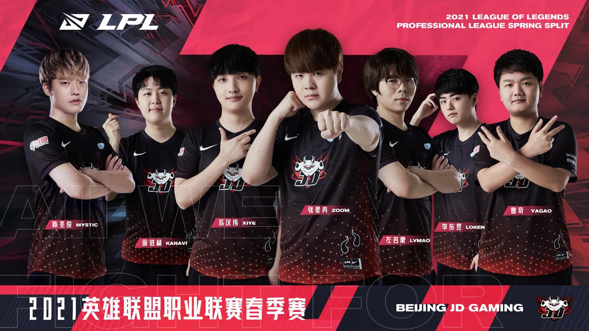 Analytic Lpl2021 spring surpasses actual strength of each battle group