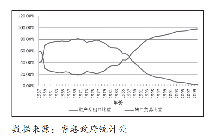 从超人到公敌：李嘉诚在香港，是怎么变臭的？