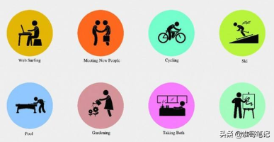 自媒体平台有哪些，新手小白应该怎样选择适合自己的平台？