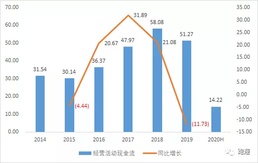 全球汽車玻璃龍頭福耀玻璃