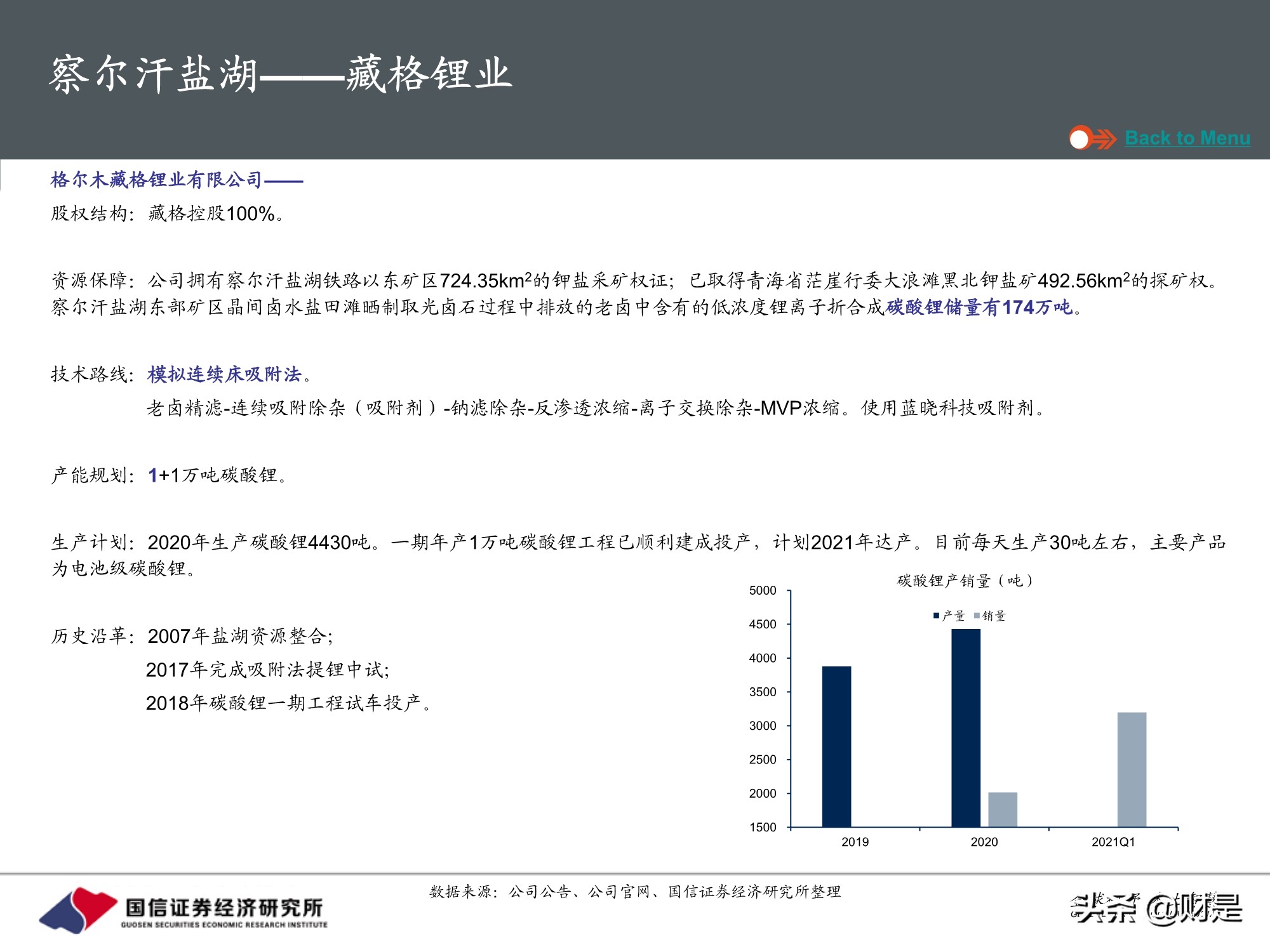 国内盐湖资源全梳理：中国将加快建设世界级盐湖产业基地