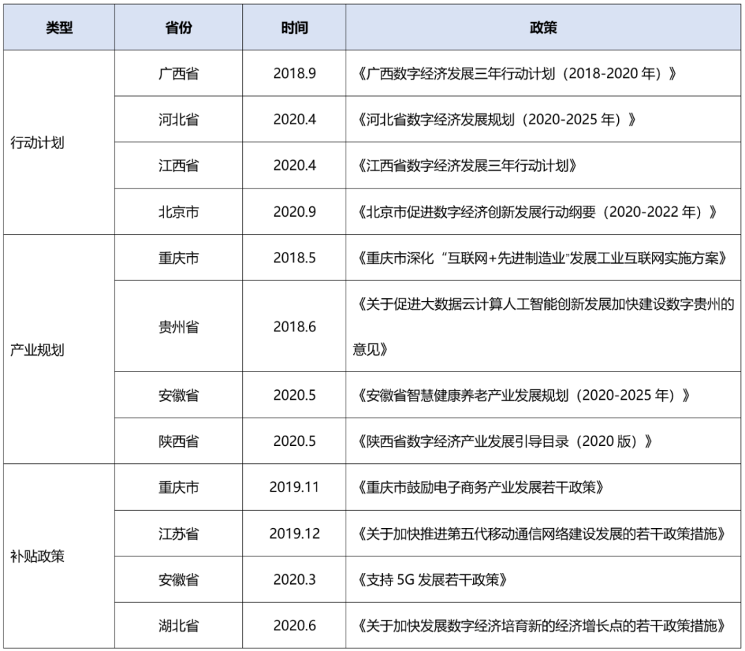 �ҹ����־������߷�չ������