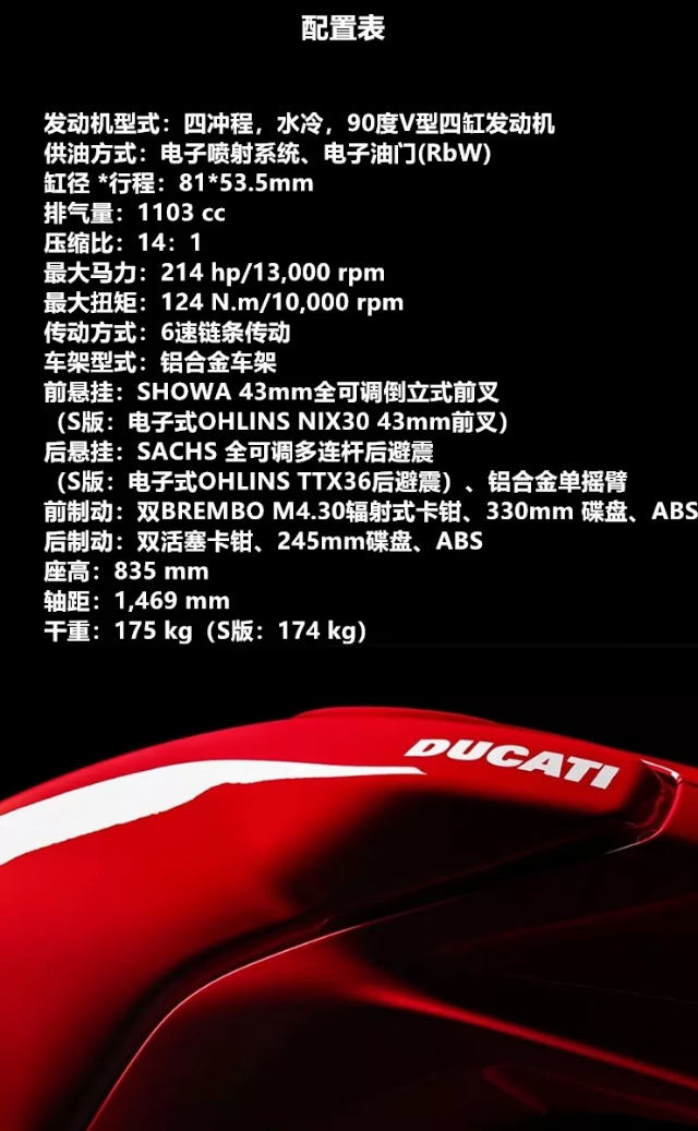 杜卡迪2020款Panigale V4/V4s店中国发售，运用技术专业跑车气体模块