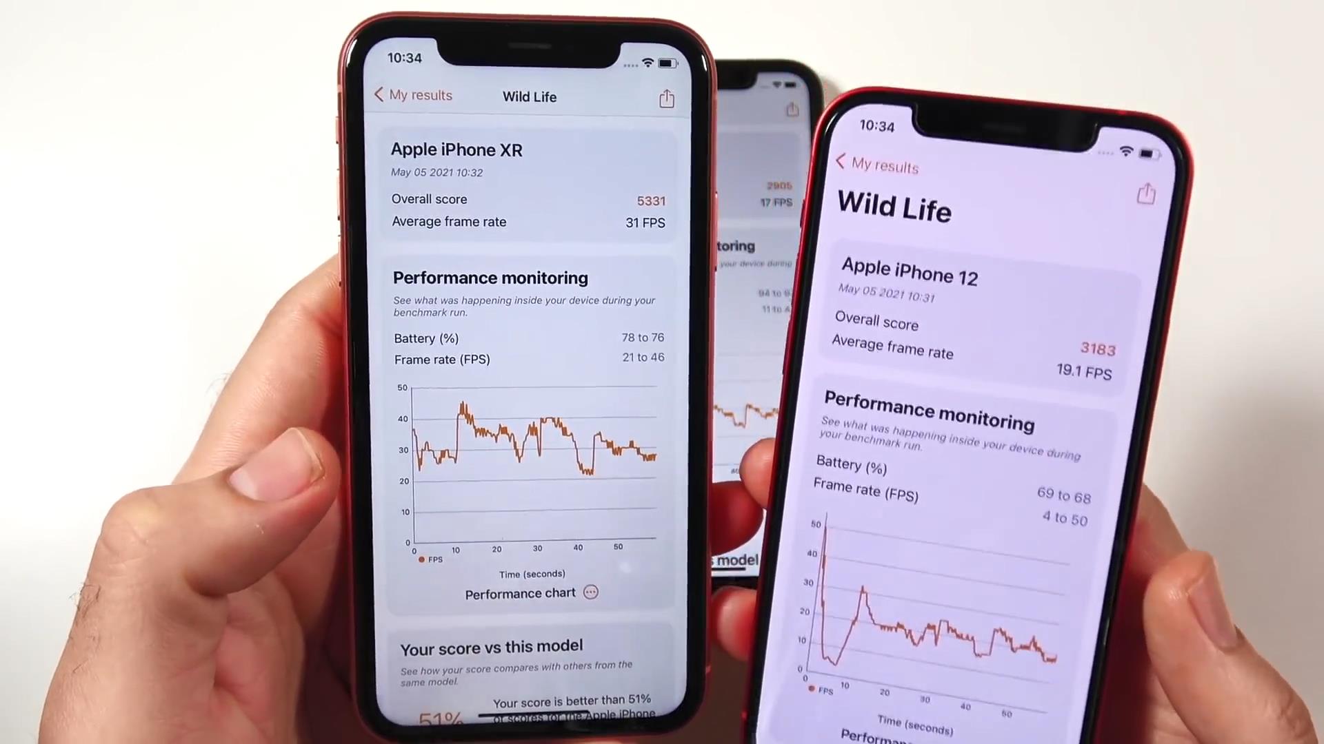 iOS14.5.1翻车?iPhone11/iPhone12升级后缩水,iPhoneXR让人意外