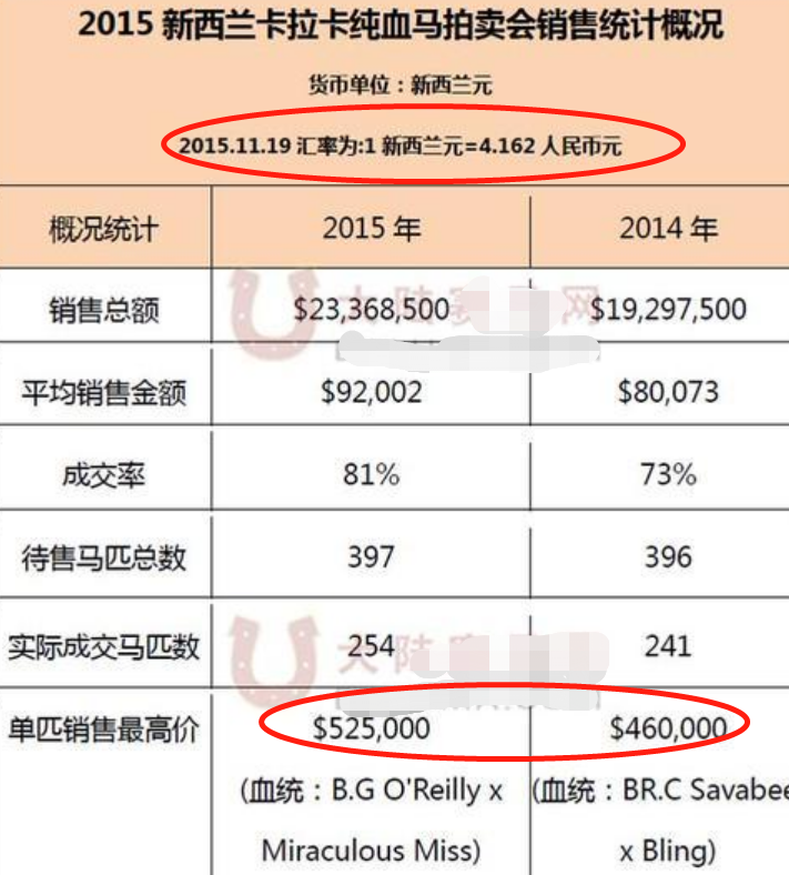 土豪于谦录节目炫富？为儿子专门养奶牛，曾养