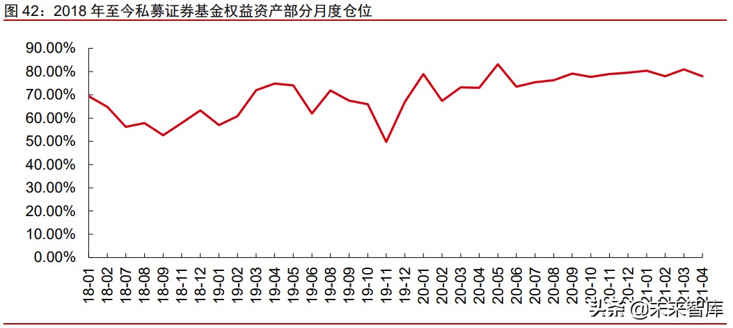 A股市場2021年下半年投資策略：帆起逐浪高