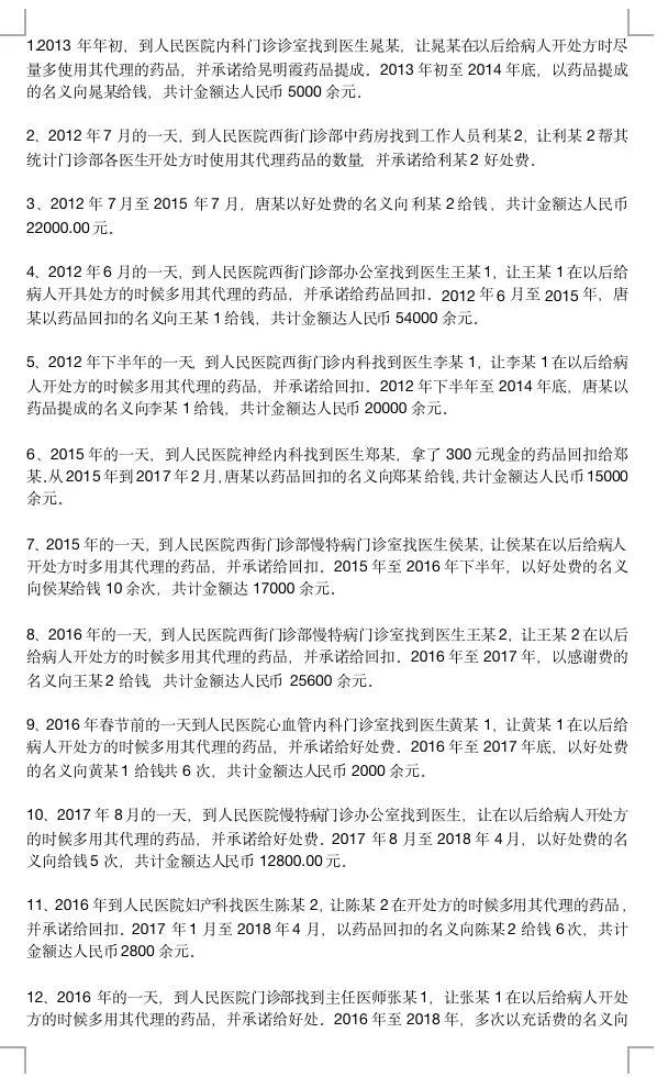 心脏支架1.3万爆降到469元！医药回扣何时休？