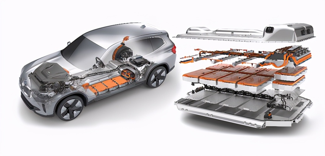 选择创新纯电动BMW iX3的七大理由