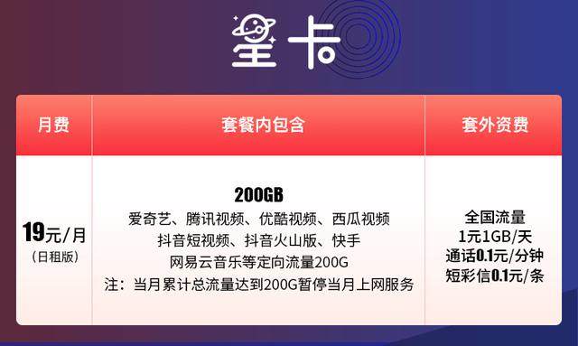 手机号卡省钱攻略：优选9款19元互联网流量卡套餐