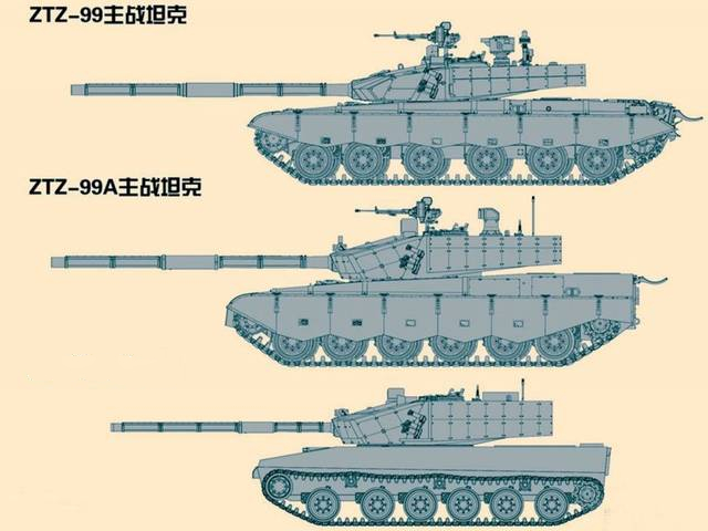 这次换中国引领世界了——15式轻量化主战坦克多项创举难以复制