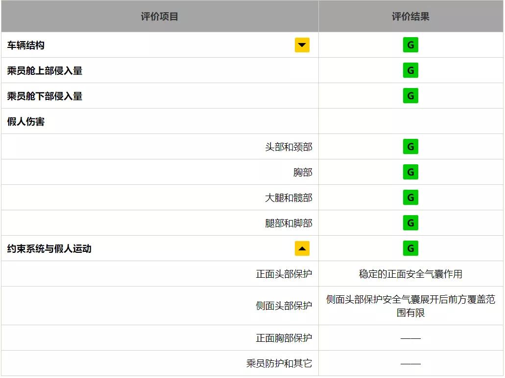 年终讲 | 2020年，汽车大事件你听说过几件？