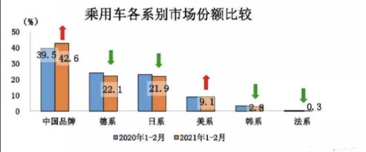 扶不起的“阿斗”今年还能卖多少？
