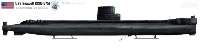 美国监听设备被苏联打捞，军方百思不得其解，