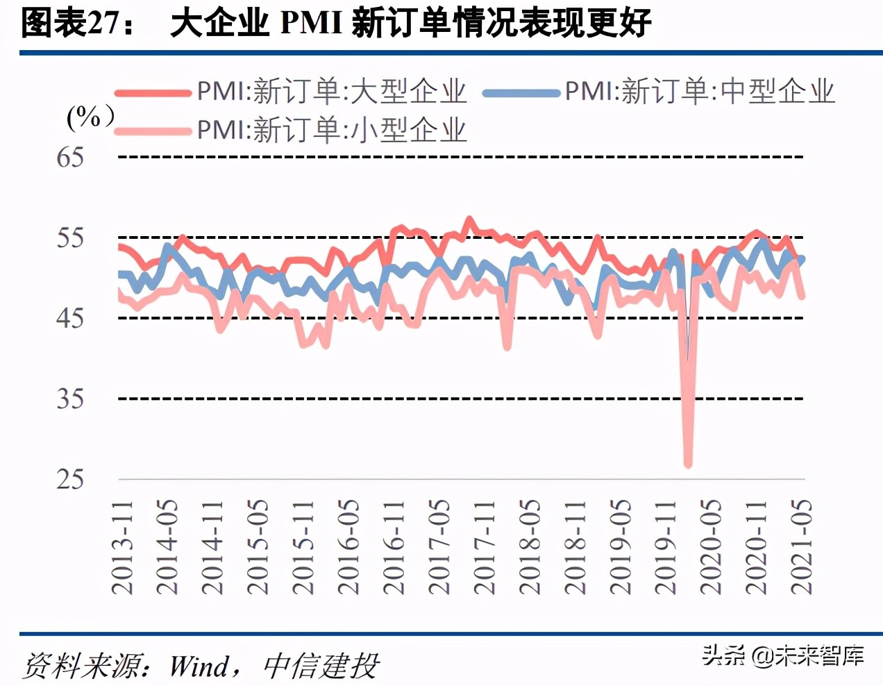 机械设备行业研究及投资策略报告：穿越迷雾，乘中国制造崛起之势