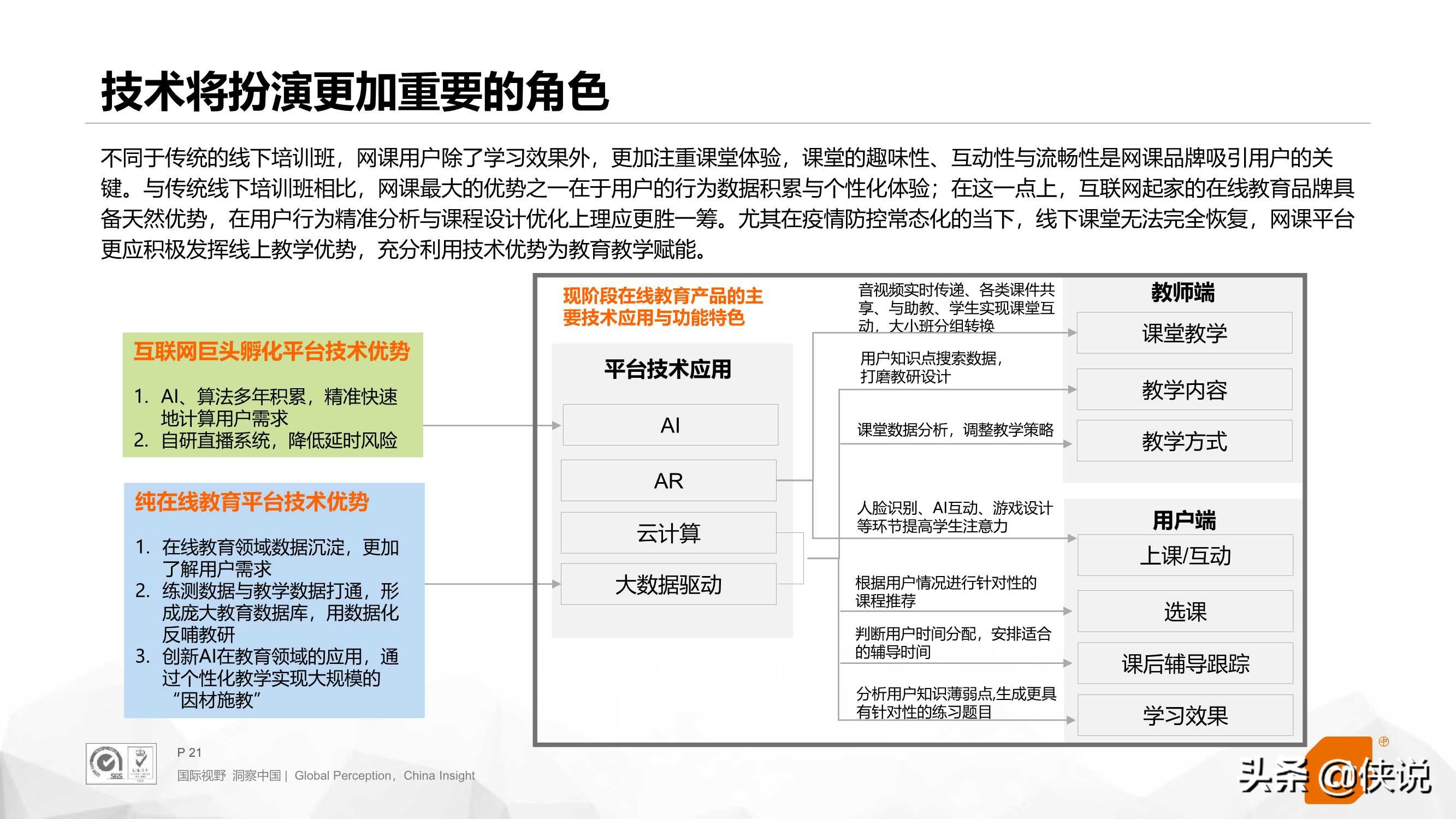 K12在线教育行业分析报告（2021）