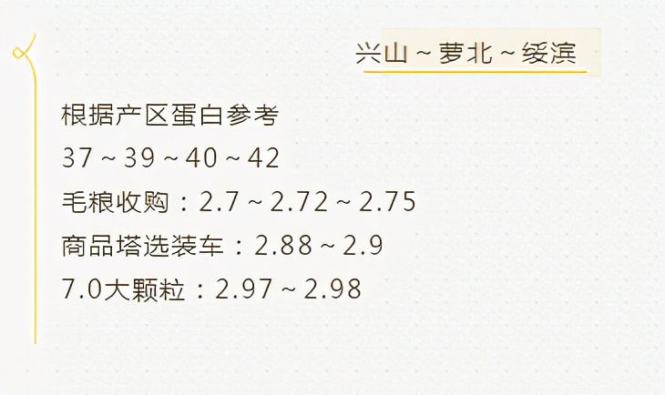 下跌潮扩大！玉米跌破1.4元，大豆大跌3毛，粮价何时能反弹？