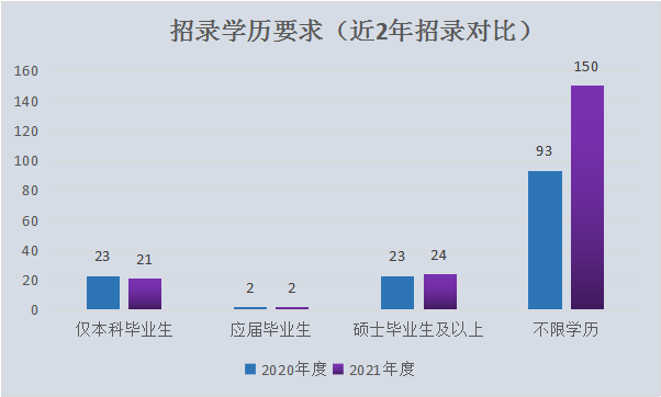 2021年内蒙古人口_内蒙古阿尔山人口照片(3)