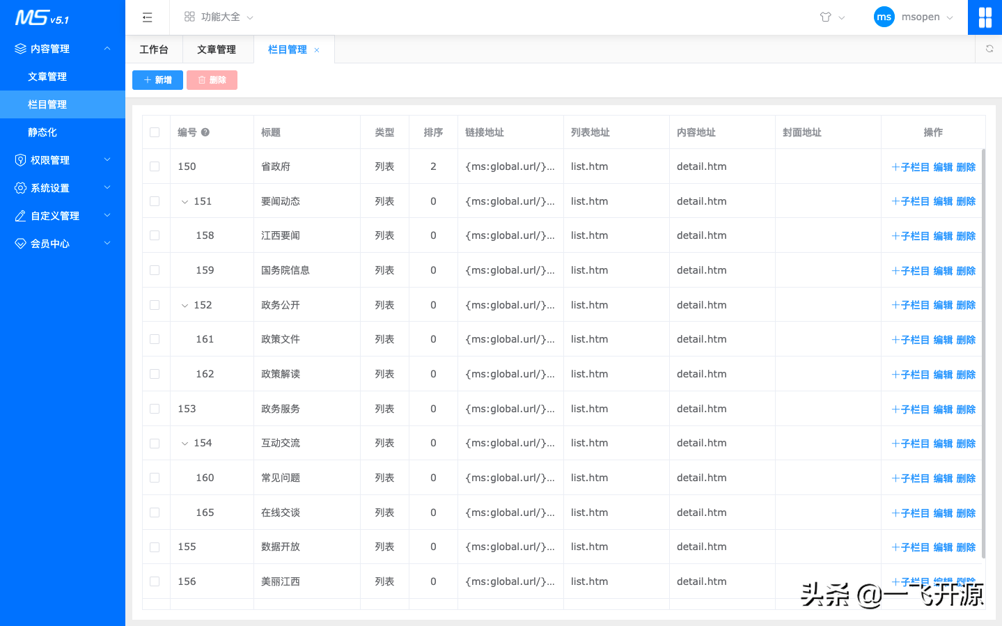 「开源」基于MIT开源协议，可直接商用无需授权的CMS内容管理系统