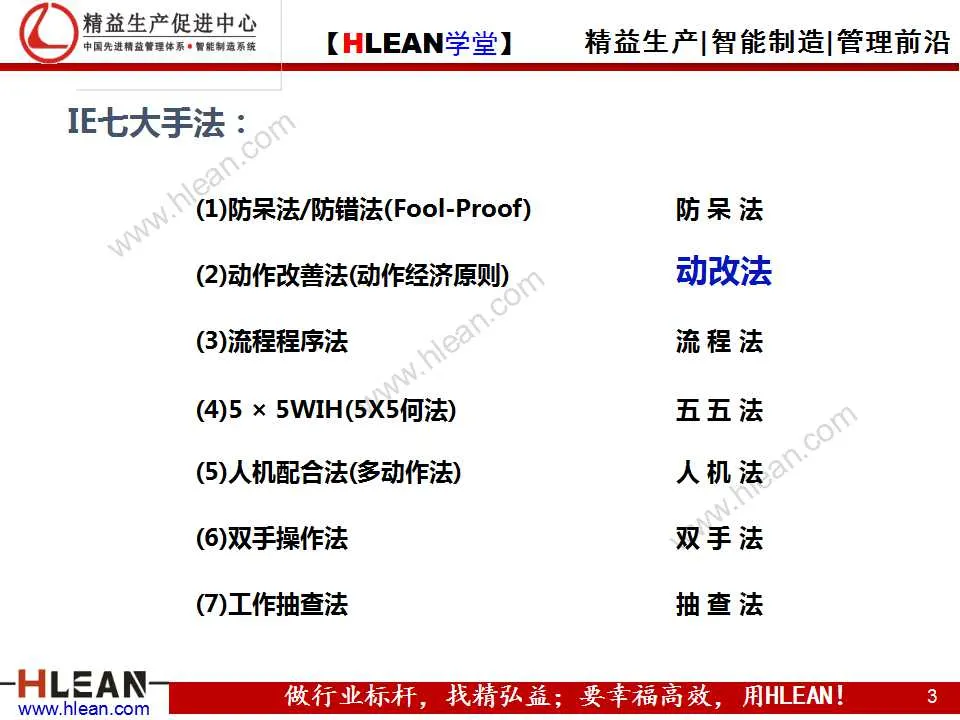 「精益学堂」动作改善着眼点