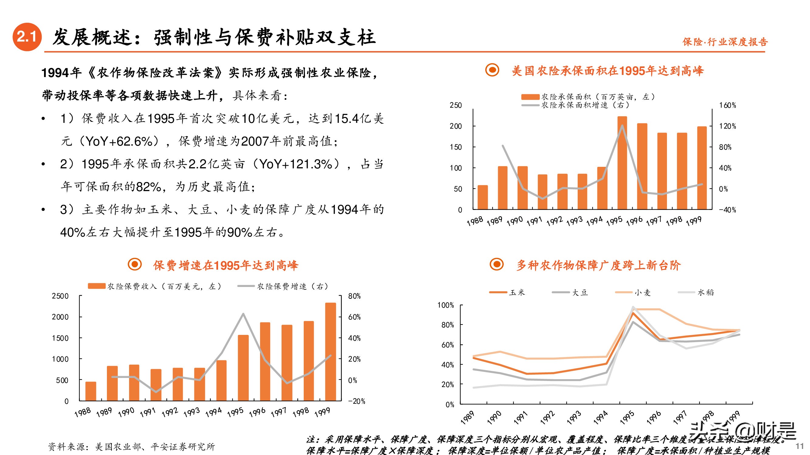 保险行业专题研究报告：借政策东风，促农险发展