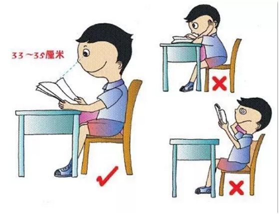 后天的近视，也会遗传吗？