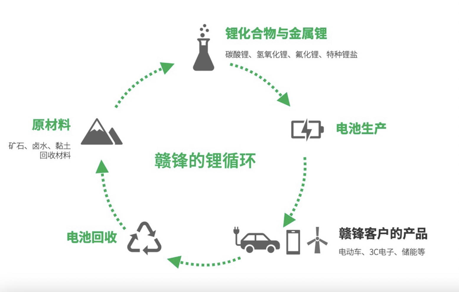 90萬接盤做到2000億市值，江西A股龍頭如何讓寶馬大眾都想叫爸爸