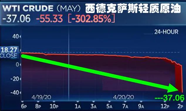 股市早8点丨证券市场又出幺蛾子了