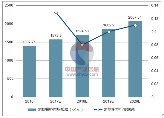 ZARA裁员，H&M关店，谁才是服装行业最大的幸存者？