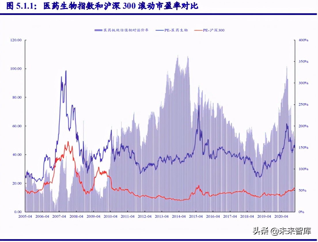 原料药行业深度报告：加速高端转型，原料药步入发展新纪元