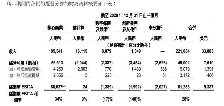 光云动漫或1.8亿元被收购，“人人影视字幕组”14人被捕