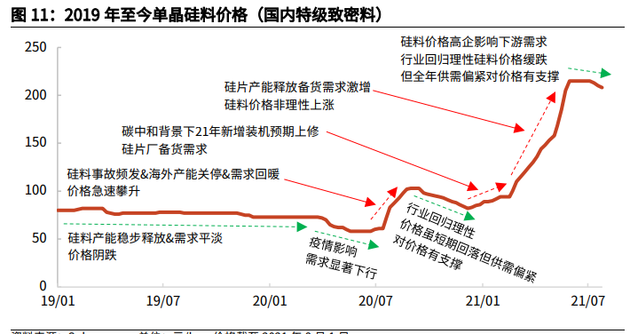 特变电工投资价值分析报告：能源解决方案龙头再起航