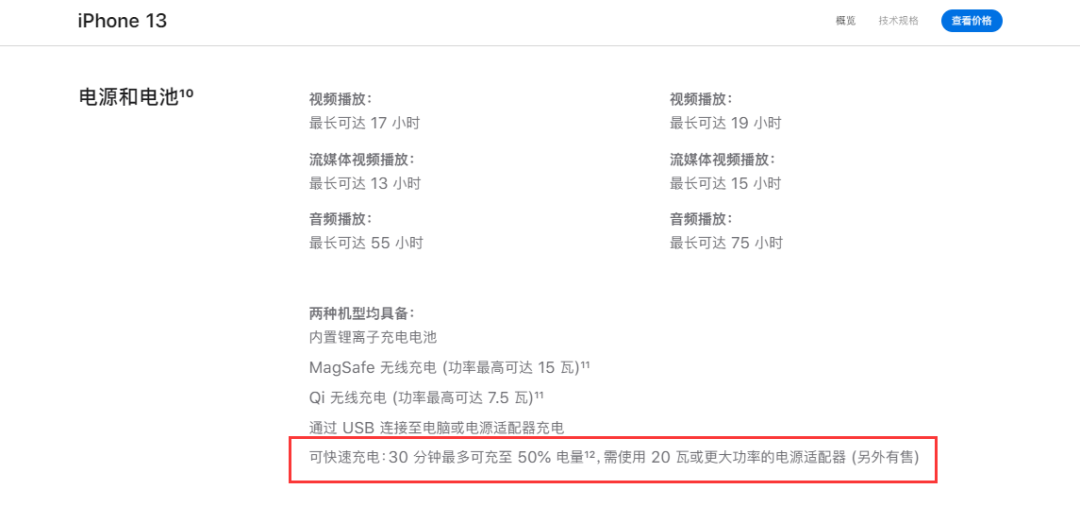 苹果iPhone13不配充电器，依旧推荐20W快充