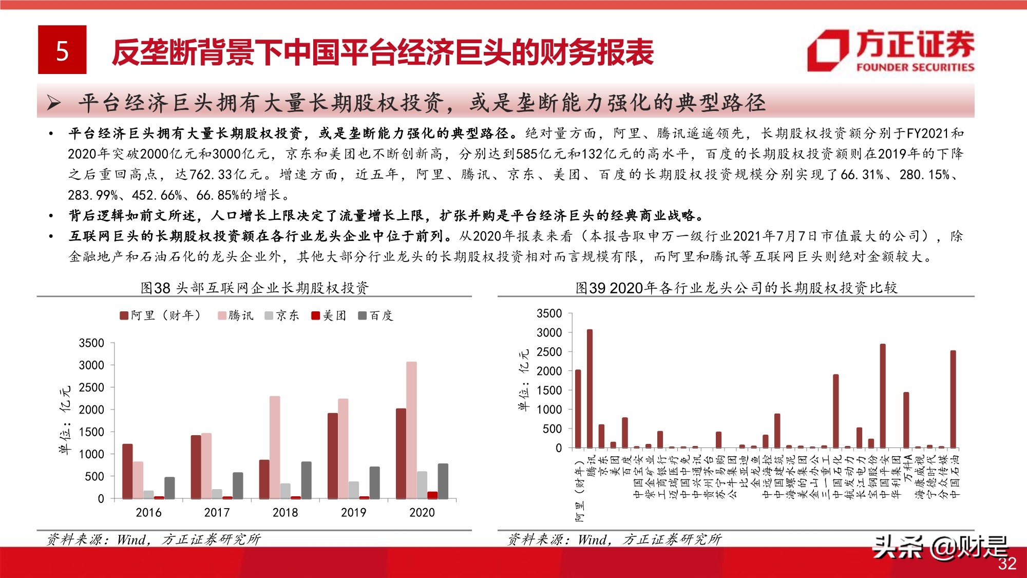 平台经济反垄断监管的影响与展望专题研究报告